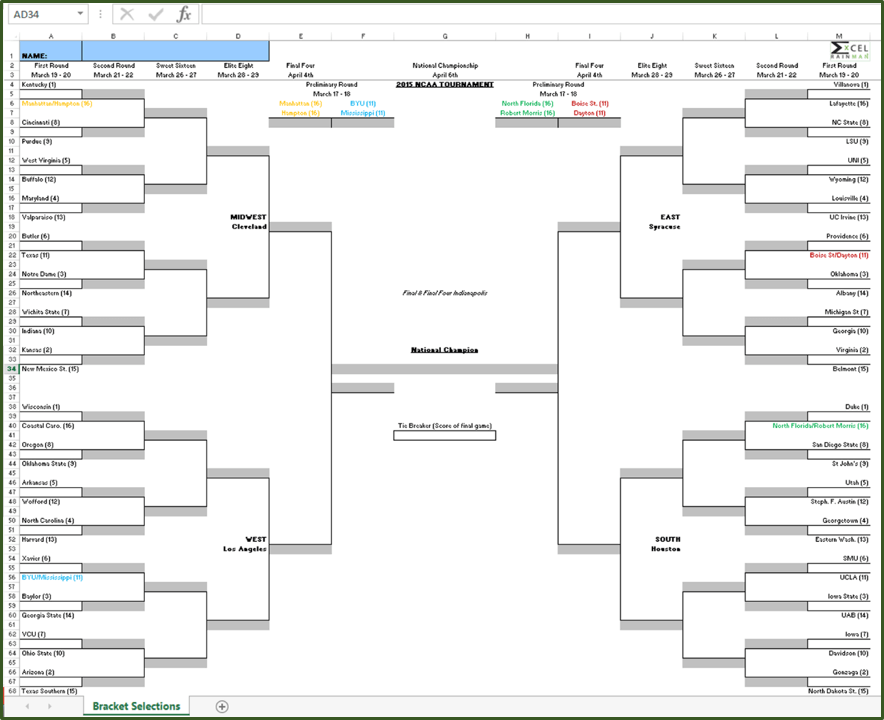 On the Data Bubble EXRM