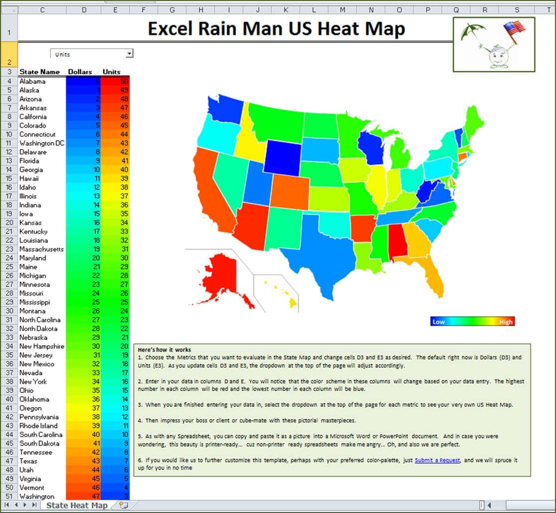 HeatMap Pic(2)