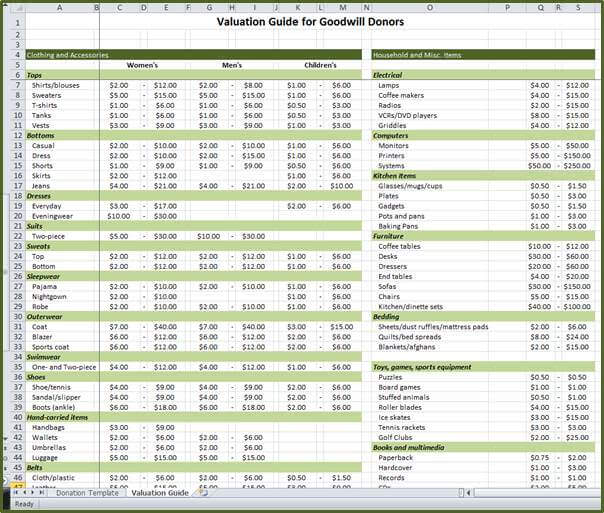 Excel Donation List Template For Your Needs